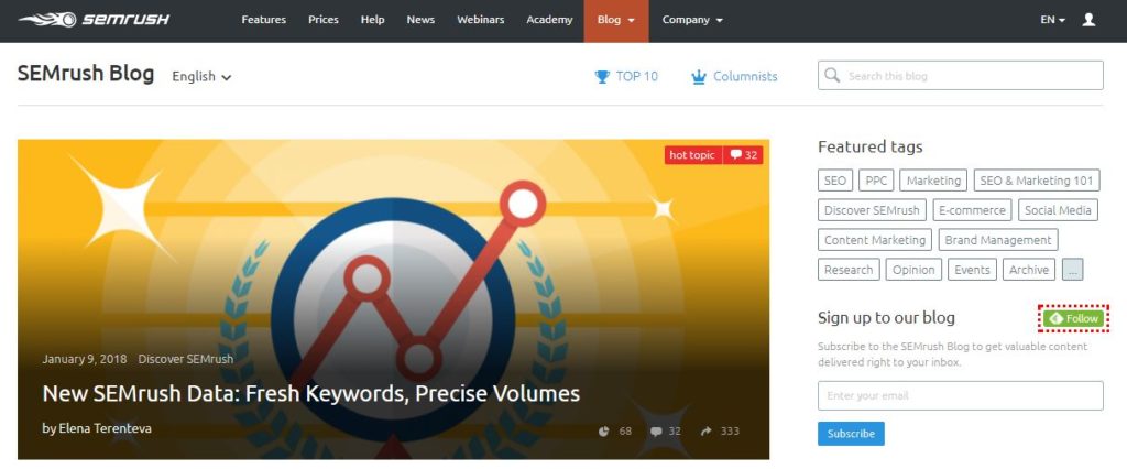 semrush blog